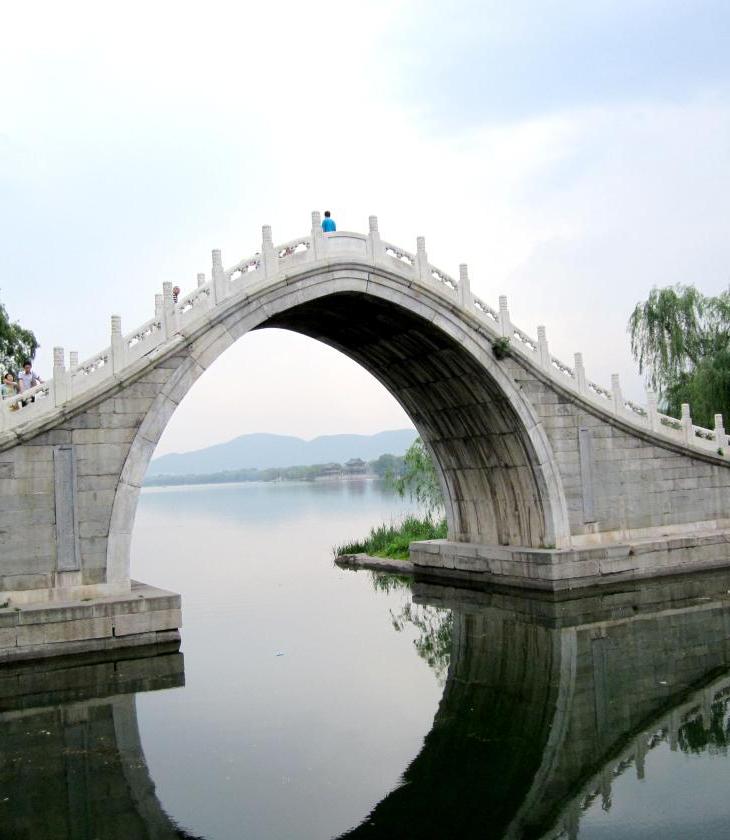 China bridge 